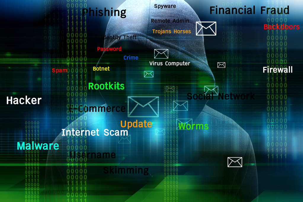 常见的八种物联网(IoT)安全威胁(图2) 常见的八种物联网(IoT)安全威胁(图2)