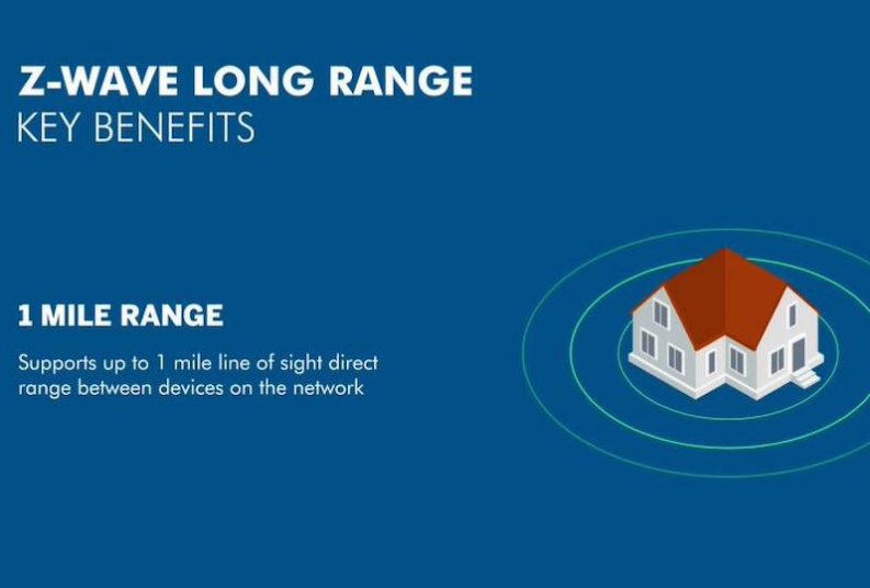 Z-Wave向开发人员开放长距离规范(图1) Z-Wave向开发人员开放长距离规范